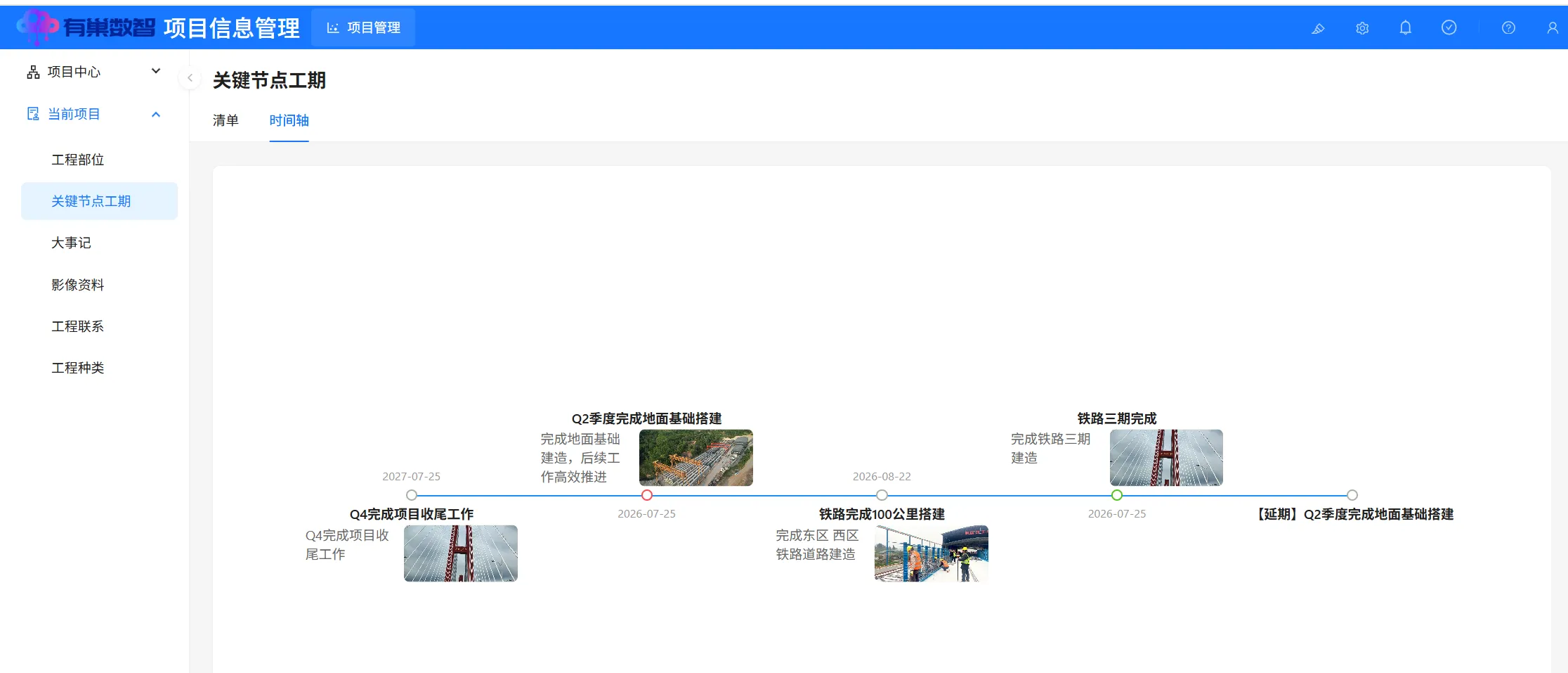 节点时间轴