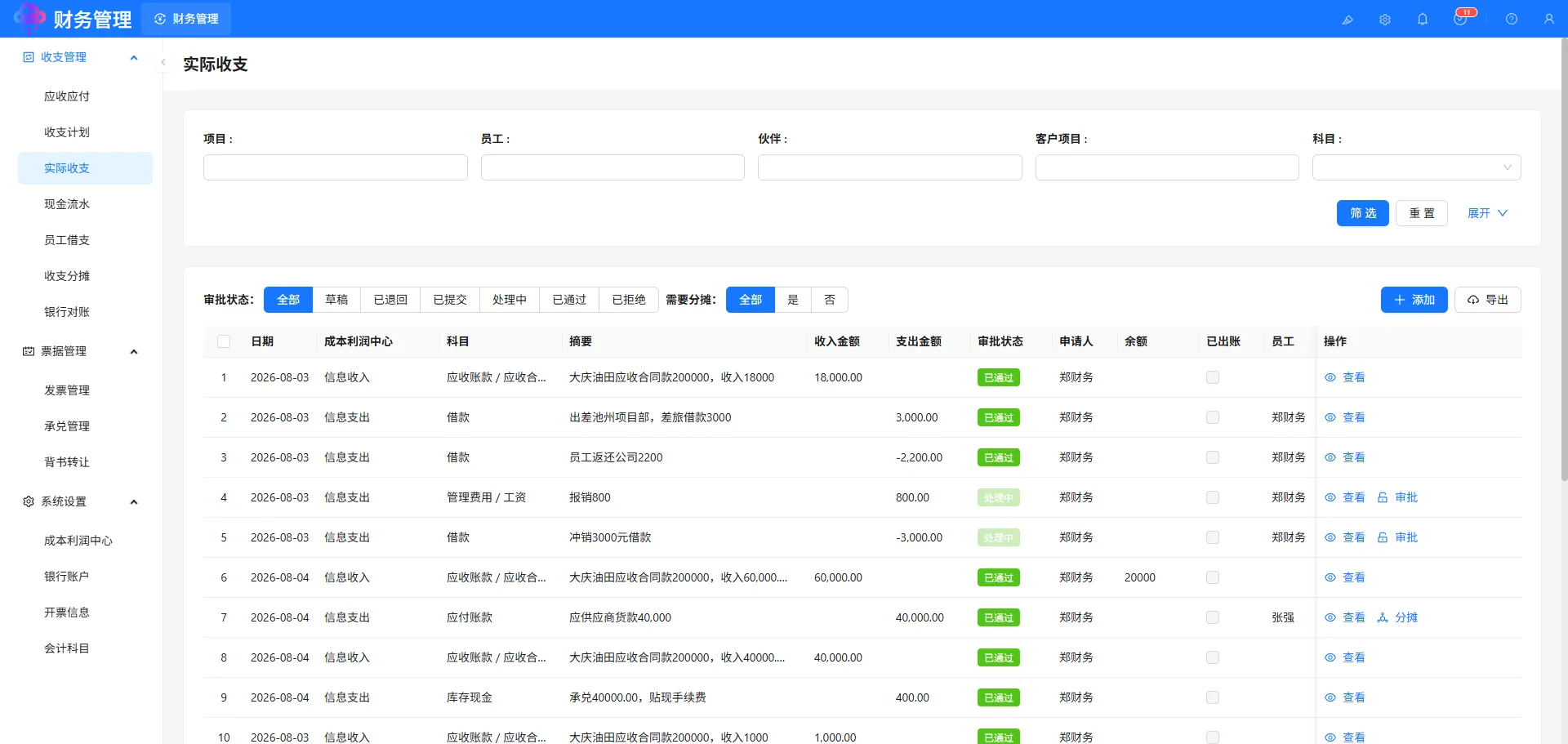 实际收支